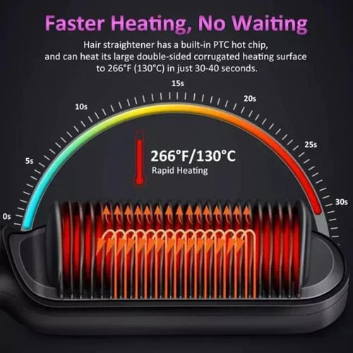 Professional 909B Electric Hair Straightener Brush