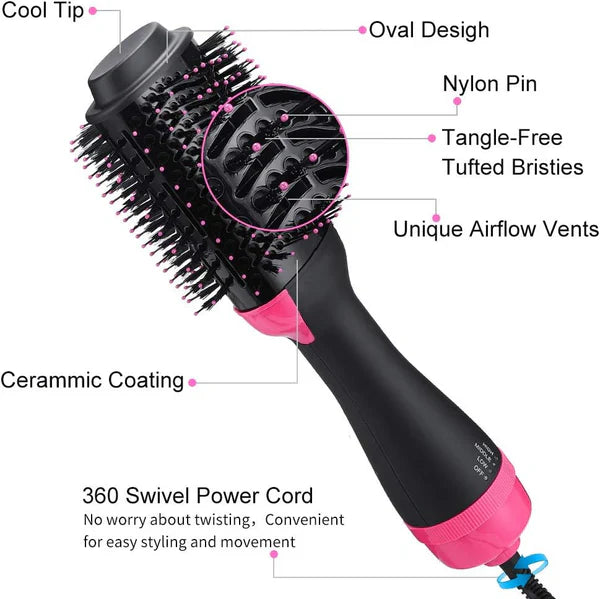 One-Step 4-in-1 Hot Air Brush – Dryer, Curler & Straightener