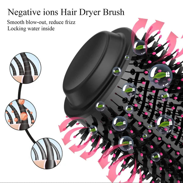 One-Step 4-in-1 Hot Air Brush – Dryer, Curler & Straightener